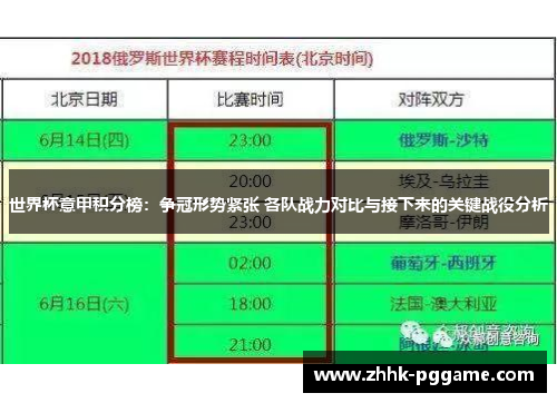 世界杯意甲积分榜：争冠形势紧张 各队战力对比与接下来的关键战役分析