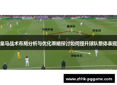 皇马战术布局分析与优化策略探讨如何提升球队整体表现