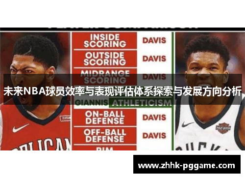 未来NBA球员效率与表现评估体系探索与发展方向分析