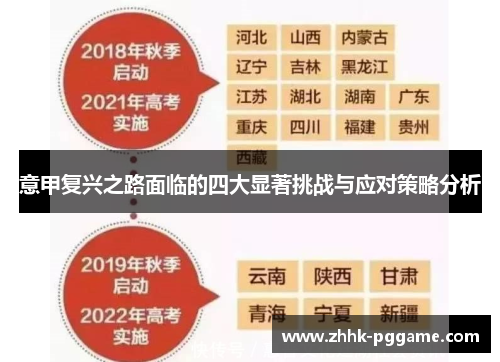 意甲复兴之路面临的四大显著挑战与应对策略分析