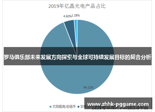 罗马俱乐部未来发展方向探索与全球可持续发展目标的契合分析