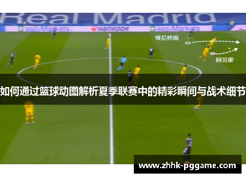 如何通过篮球动图解析夏季联赛中的精彩瞬间与战术细节