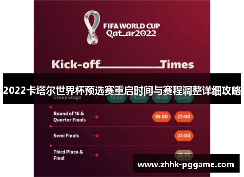 2022卡塔尔世界杯预选赛重启时间与赛程调整详细攻略