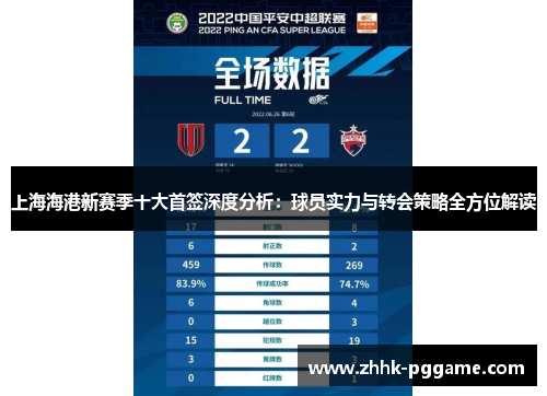 上海海港新赛季十大首签深度分析：球员实力与转会策略全方位解读