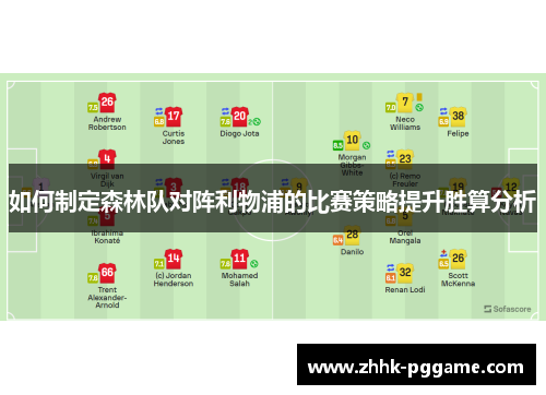 如何制定森林队对阵利物浦的比赛策略提升胜算分析