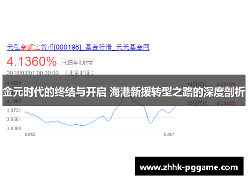 金元时代的终结与开启 海港新援转型之路的深度剖析