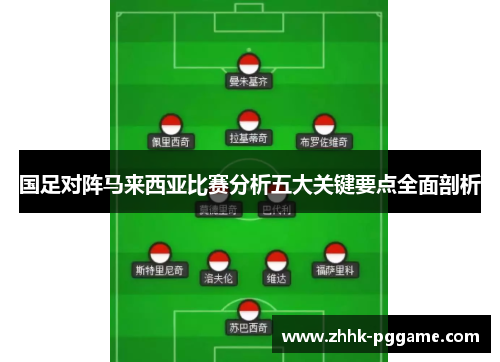 国足对阵马来西亚比赛分析五大关键要点全面剖析