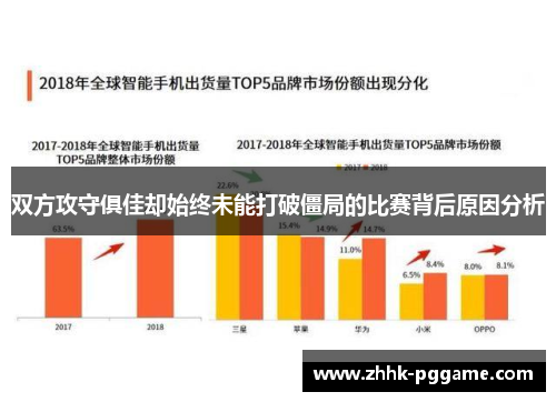 双方攻守俱佳却始终未能打破僵局的比赛背后原因分析