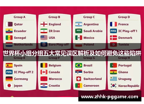 世界杯小组分组五大常见误区解析及如何避免这些陷阱