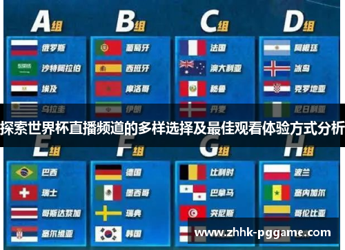 探索世界杯直播频道的多样选择及最佳观看体验方式分析