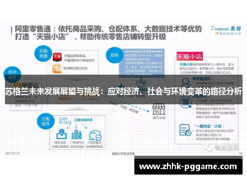 苏格兰未来发展展望与挑战：应对经济、社会与环境变革的路径分析