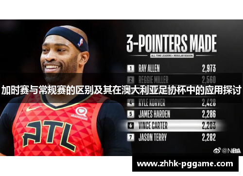 加时赛与常规赛的区别及其在澳大利亚足协杯中的应用探讨