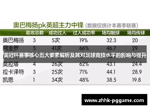 美冠杯赛事核心五大要素解析及其对足球竞技水平的影响与提升