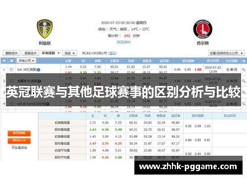 英冠联赛与其他足球赛事的区别分析与比较