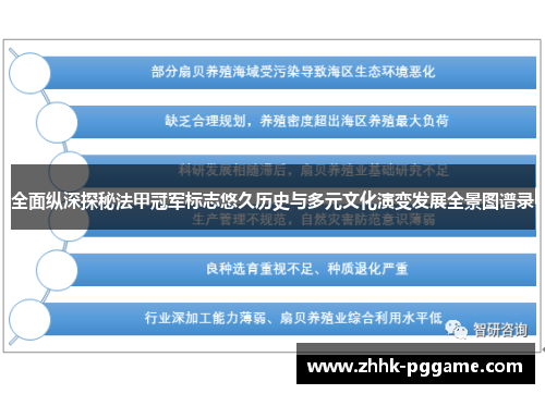 全面纵深探秘法甲冠军标志悠久历史与多元文化演变发展全景图谱录