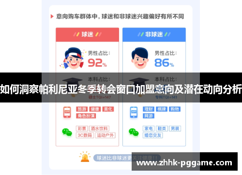 如何洞察帕利尼亚冬季转会窗口加盟意向及潜在动向分析