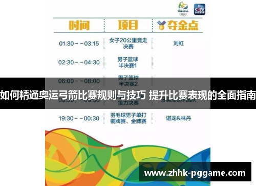 如何精通奥运弓箭比赛规则与技巧 提升比赛表现的全面指南