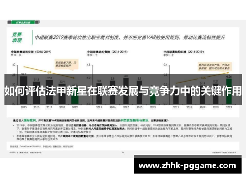如何评估法甲新星在联赛发展与竞争力中的关键作用