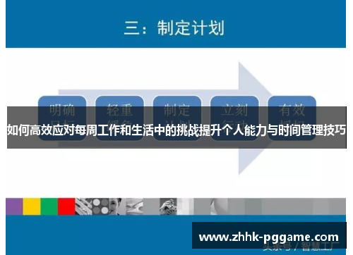 如何高效应对每周工作和生活中的挑战提升个人能力与时间管理技巧