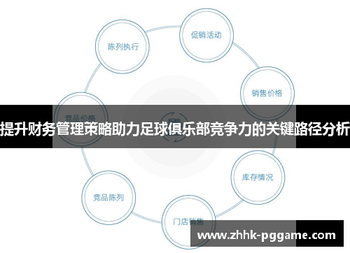 提升财务管理策略助力足球俱乐部竞争力的关键路径分析